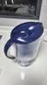 碧然德（BRITA）过滤净水器 家用滤水壶 净水壶 海洋系列 去水垢专家版滤芯11枚 环保加固包装 实拍图