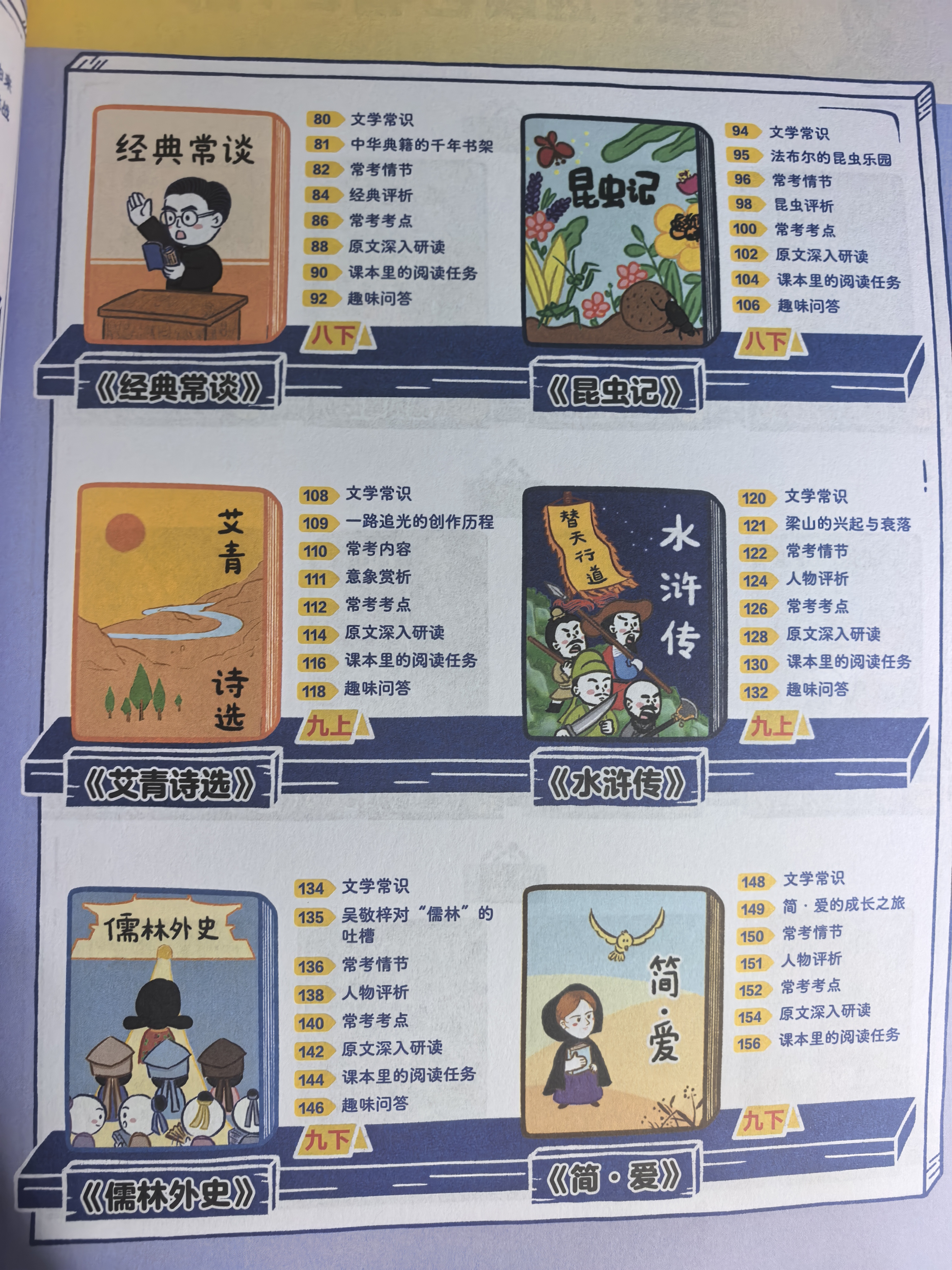 漫画速记初中名著考点 2026版同步初中语文阅读理解答题技巧速背必考文学常识七八九年级名著知识点大全 开学季 实拍图
