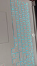 联想拯救者Y9000P 2026年补贴15% 电竞游戏笔记本电脑 AI元启 Plus至尊版可选满血5090独显 旗舰酷睿 【2026新品】i9-14900HX 16G 1T 5060白｜国家补贴 官方 实拍图