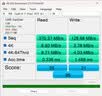 闪迪（Sandisk）256GB Type-C USB3.2 手机U盘DDC4 读速高达400MB/s 自动备份 手机电脑两用 金属双接口大容量优盘 实拍图