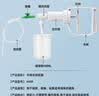 怡辉（YIHUI）吸痰器家医用卧床老人不伤喉咙成人婴儿童手动排痰负压吸引器HX01 实拍图