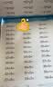 幼小衔接天天练·50以内加减法   实拍图