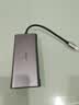 宏碁（acer）扩展坞11合1 USB-C转HDMI转换器适用iPad,MacBook 4K投屏VGA音频网口分线器拓展坞 实拍图