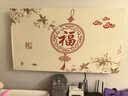 简娜（JIANNA）电视机防尘罩套弹力全包2026年款新中式盖布65英寸75挂式55寸曲面 玉兰福气 55-65英寸 实拍图