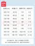 名创优品男童长袖t恤2026新款春秋时尚洋气儿童纯棉上衣痞帅风男孩子衣服 实拍图