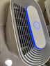 绿尘适配honeywell霍尼韦尔空气净化器KJ300F/KJ305FKJ310FKJ370F/PAC35M/JAC35M过滤芯滤网套装1+2+3 实拍图