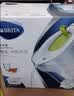 碧然德【李昀锐同款】（BRITA）免安装过滤净水 滤水壶设计师系列 设计师壶Style蓝 3.5L 1壶13芯 PRO版【爆款囤货装】 实拍图