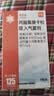 3盒装【原研进口】辅舒酮 丙酸氟替卡松吸入气雾剂 0.125mg*60揿/盒 实拍图