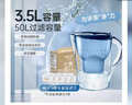 碧然德（BRITA）过滤净水器 家用滤水壶 净水壶 海洋系列 3.5L（蓝）+专家版滤芯5枚 环保加固包装 实拍图