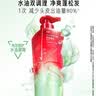 沙宣蓝钻瓶抑屑焕活洗发水去屑止痒500g男女洗头膏洗发露舒爽头皮蓬松 实拍图