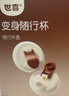 世喜奶瓶水杯配件随行杯盖 适配7.2cm口径PPSU瓶身秒变直饮杯 实拍图