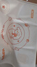 双枪（Suncha）硅胶揉面垫食品级擀面垫70*50 和面板烘焙案板超大升级加厚4件套 实拍图