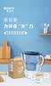 碧然德（BRITA）过滤净水器 家用滤水壶 净水壶 海洋系列 3.5L（蓝）+专家版滤芯5枚 环保加固包装 实拍图