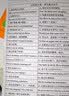 彩格m1136硒鼓适用惠普hp cc388a硒鼓88a m126a p1106 p1108 p1107 m1213 m1216 m202n m128fn打印机硒鼓墨盒 实拍图