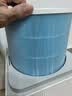 米家小米 空气净化器滤芯滤网 家用除甲醛除菌除二手烟异味PM2.5 仅适用净化器4Lite 实拍图