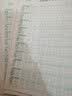 书行 点阵数字0-200练字帖儿童控笔训练一年级幼儿园学前描红练习纸 点阵数字0-200【5本共100张】 无规格 实拍图
