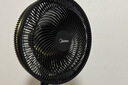美的（Midea）【超级单品】七叶轻音立式电风扇家用柔风落地扇台式桌面小型风扇大风量节能摇头宿舍电扇 SAF30AB 实拍图