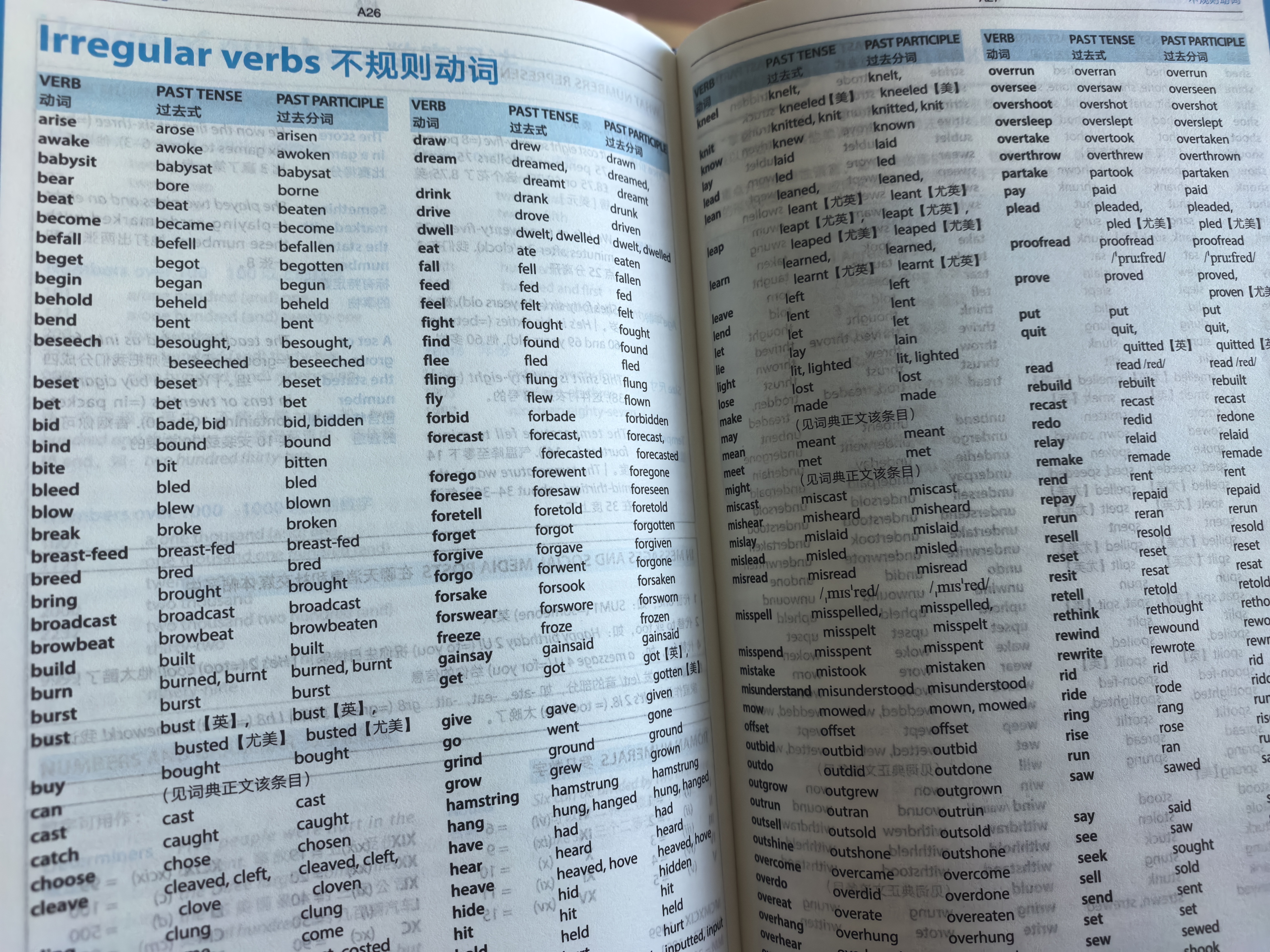 朗文当代中级英语辞典(英英.英汉双解)(第2版) 实拍图