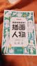 时光学儿童线描临摹画册全套5册简笔画卡通动物手绘本线稿漫画涂色动漫控笔训练幼儿园入门画本 实拍图