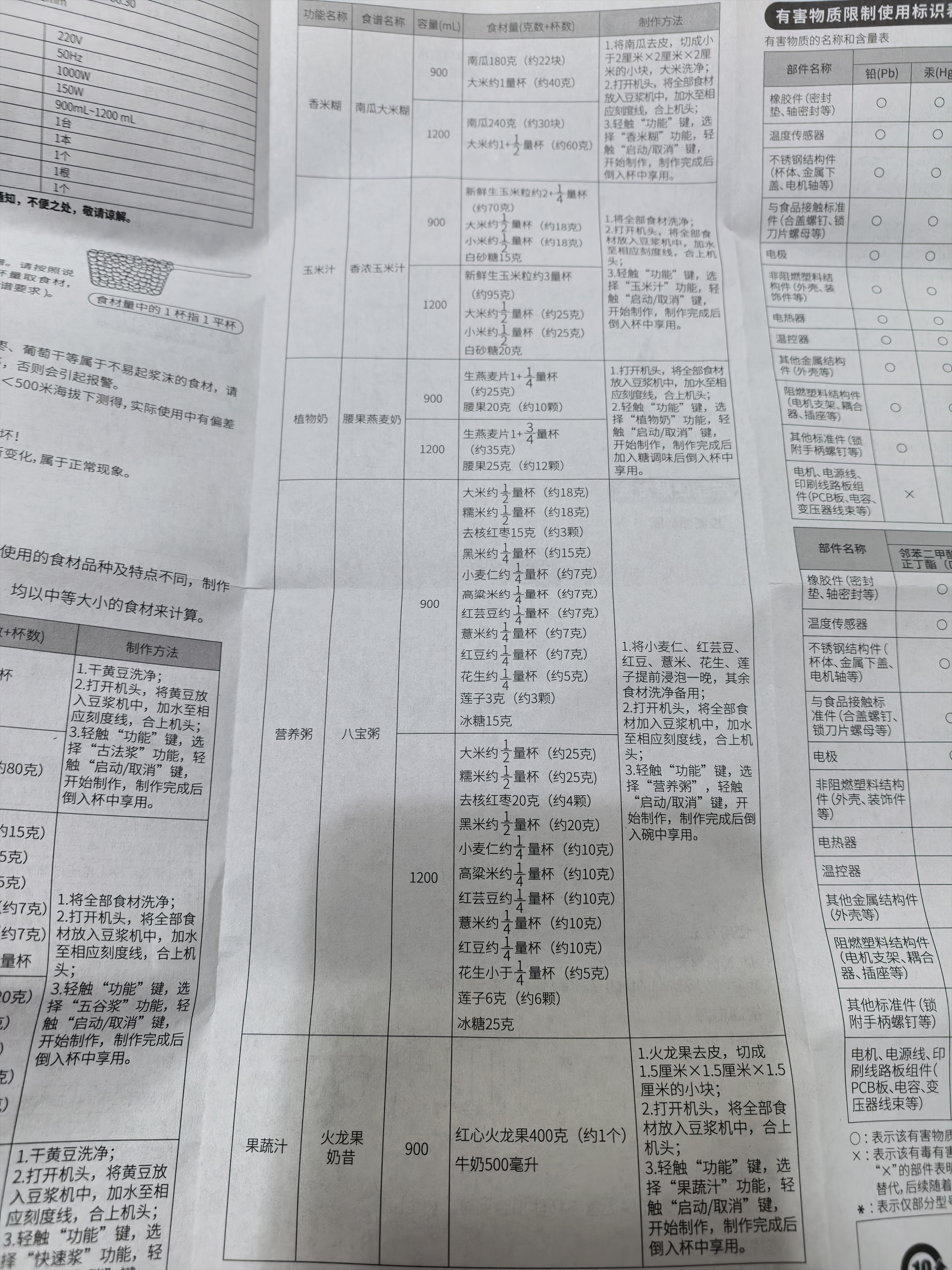 九阳（Joyoung）1.2L豆浆机3-4人用破壁机古法豆浆可预约免煮免滤家用全自动榨汁机料理机DJ12P-D565 实拍图