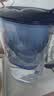碧然德（BRITA） 过滤净水器 家用滤水壶 净水壶 海洋系列 3.5L蓝色 一壶3芯装 环保加固包装 实拍图