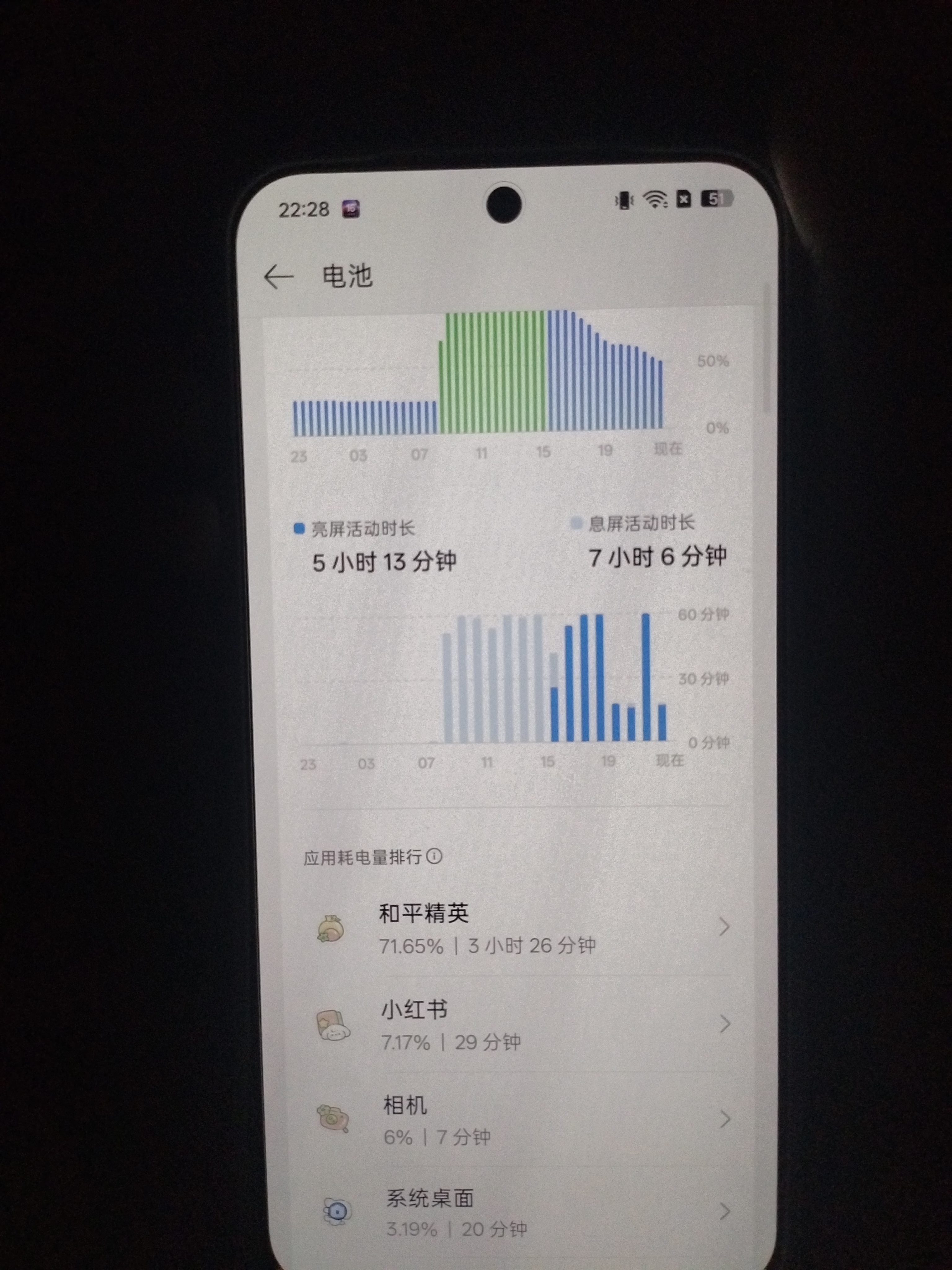 一加 13T 16GB+512GB 怦然粉 oppo 性能超强小直屏 骁龙 8 至尊版 6260mAh电池 智能游戏手机 国家补贴 实拍图