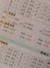 惠普（HP）678 彩色连供自动双面多功能喷墨打印机 无线连接 微信打印 复印扫描一体机家用打印机 实拍图