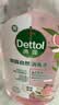 滴露（Dettol）衣物消毒液自然香氛洗衣除菌液 除螨除异味去汗臭48h留香1000ml*1 实拍图