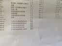 Aehig日本原装进口纳豆激酶软胶囊辅助溶降疏通高血栓脂压管堵塞心脑梗 【升级款】4瓶周期装（3送1） 60粒*4盒 实拍图