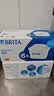 碧然德（BRITA） 家用滤水壶 净水壶滤芯 Maxtra 多效滤芯 6枚装 实拍图