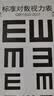 可孚视力表国际标准对数家用儿童宝宝测视力表远视自测C型E字 距离3米/5米】标准视力表（指挥棒/遮眼板/ 晒单实拍图