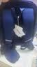 Edison爱迪生小学生书包护脊减负反光大容量防泼水防下坠儿童背包2213-1 实拍图