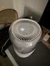 飞利浦（PHILIPS）加湿器滤网滤芯官方正品纳米云抑菌FY5035/10 适用于飞利浦加湿器HU5710/10【配件】 实拍图