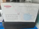 维德（WELLDAY）医用外科口罩一次性独立蓝色50只防尘花粉鼻炎过敏透气 实拍图