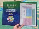 元素周期表和元素知识集萃(第二版)（彩色挂图+元素知识介绍，通识读物，专业参考） 实拍图