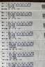 [步长]脑心通胶囊 0.4g*36粒/盒 10盒装 实拍图
