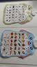 乐乐鱼（leleyu）卡通兔有声早教挂图儿童玩具宝宝识字表墙贴3张男孩女孩生日礼物 实拍图