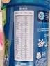 嘉宝（GERBER）强化钙铁锌高铁米粉婴幼儿宝宝辅食米糊维C+铁250g6月+100%真验厂 实拍图
