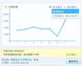 中兴（ZTE）巡天 AX3000满血WIFI6千兆无线家用路由器 自研双核主芯片 5G双频穿墙王wifi路由 Mesh 3000M速率 实拍图