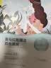 自然堂【邓凯同款】喜马拉雅膜法雪域百合补水面膜26ml*5片敏肌可用 实拍图