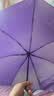 【全网爆款】手动UV折叠雨伞男女晴雨伞两用防晒遮阳黑胶伞 【新人福利】7骨 纯色随机无黑胶 实拍图