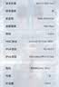 上赞SZ50 5G随身wifi免插卡8000mAh电池流量长续航移动路由器双频wifi无线上网卡 实拍图