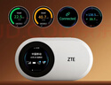 中兴U25S 5G随身wifi6可移动无线上网卡车载笔记本电脑热点可插卡无限全网通用流量便携式2026新款F40 U25S白色【 5G-WiFi6 双网切换】插卡版 5G RedCap系列，中兴官方流 实拍图