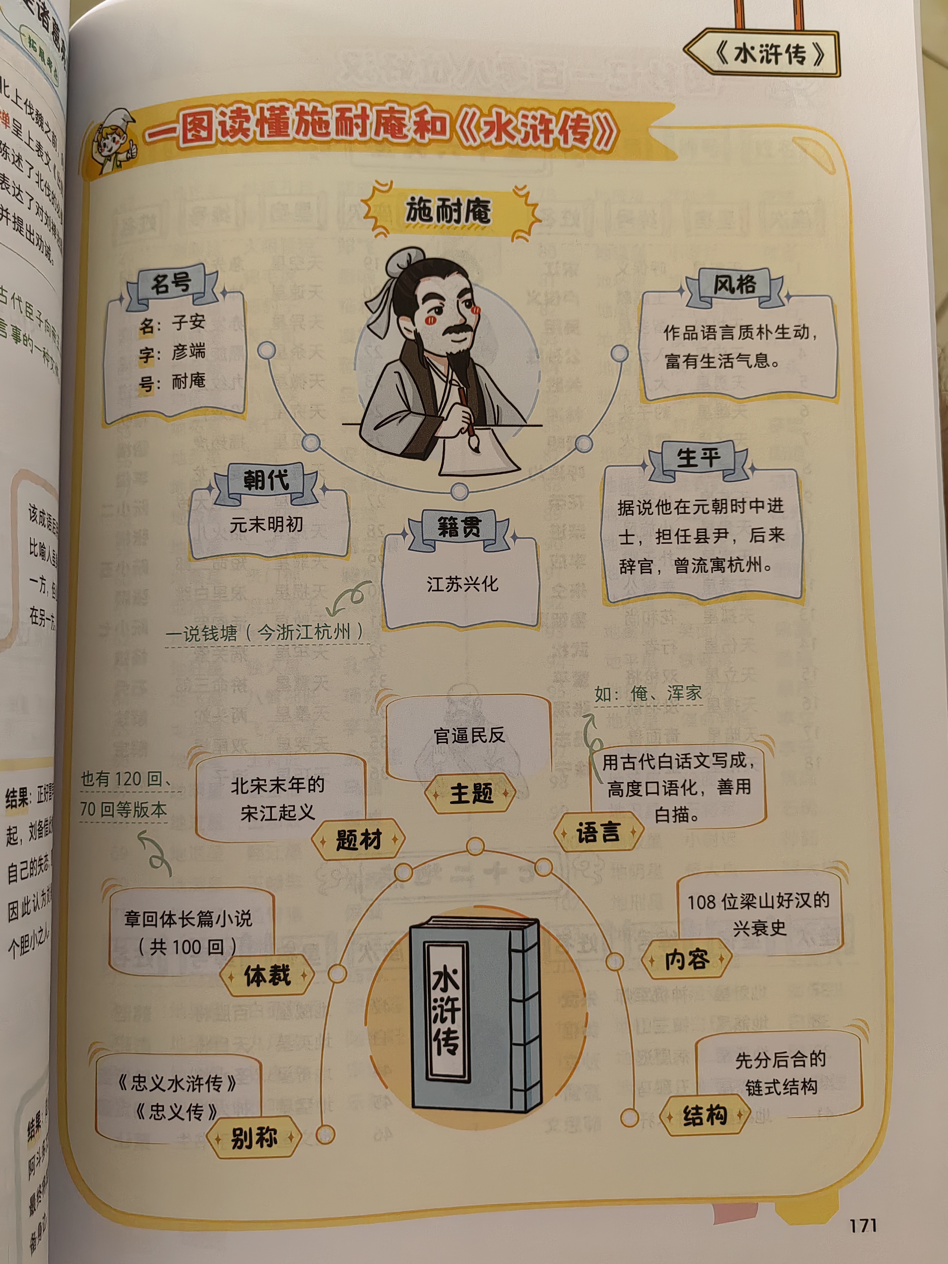 小学名著必背考点 2026版同步教材快乐读书吧漫画速记30本名著阅读一二三四五六年级期末考点专项训练 开学季 实拍图