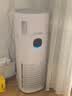 美的（Midea）星澈系列空气净化器除甲醛除烟味异味除花粉过敏原杀菌除病毒吸浮毛猫毛宠物毛发净化加湿一体机 【净湿性能顶配】R8/RX800 Pro 实拍图