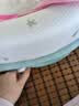 ABCMOKOO婴儿防吐奶斜坡垫防呛奶枕头0-3岁新生儿哺乳枕-PROMAX无极款 实拍图