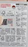 贝亲（Pigeon）自然离乳系列吸嘴 替换奶嘴 12月+ BA152 实拍图