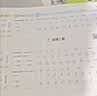 【单件包邮】2026秋新三步写好规范字华夏万卷语文字帖人教版小学生同步练字帖一类+二类字帖笔顺笔画语文教材同步正楷字帖 一年级上册/一类字+二类字 开学季 实拍图