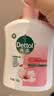 滴露（Dettol）健康抑菌洗手液滋润倍护500g 消毒抑菌99.99% 儿童适用不含酒精 实拍图