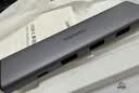 绿联Type-C拓展坞转HDMI扩展坞转接头USB多接口转换器通用雷电苹果MacBook mini华为电脑笔记本平板 实拍图